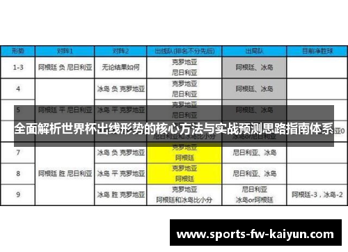 全面解析世界杯出线形势的核心方法与实战预测思路指南体系