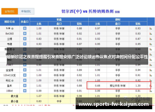 最新欧冠之夜赛程提醒引发赛程安排广泛讨论球迷热议焦点对决时间分配公平性 最新欧冠之夜赛程提醒引发赛程安排广泛讨论球迷热议焦点对决时间分配公平性