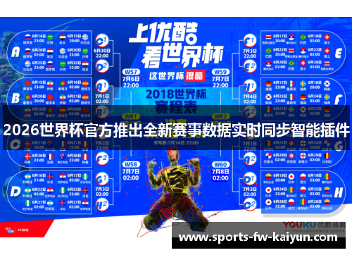 2026世界杯官方推出全新赛事数据实时同步智能插件 2026世界杯官方推出全新赛事数据实时同步智能插件