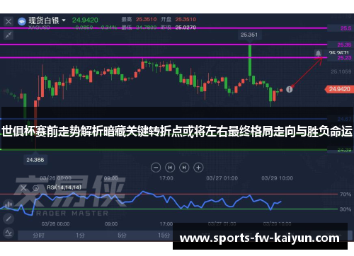 世俱杯赛前走势解析暗藏关键转折点或将左右最终格局走向与胜负命运