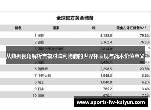 从数据视角解析吉鲁对阵利物浦的世界杯表现与战术价值意义