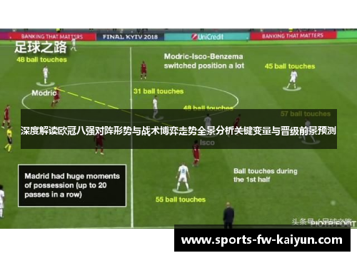 深度解读欧冠八强对阵形势与战术博弈走势全景分析关键变量与晋级前景预测
